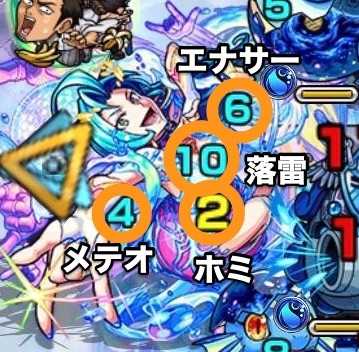 ティファレト ボス攻撃パターン