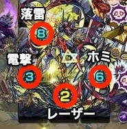 アンチテーゼボス攻撃パターン