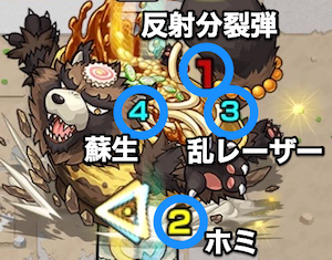 うどん狸攻撃パターン