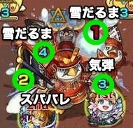 銀ペン組 攻撃パターン