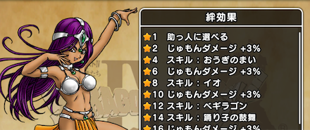 マーニャの絆報酬一覧