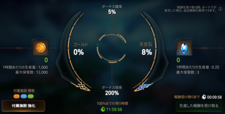 オルビスの心核