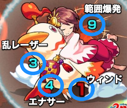 新アマテラスの攻撃パターン