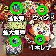 めりぃらいす ボス攻撃パターン