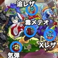 かざりの攻撃パターン