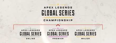 Apex Legends Global Series Champinship