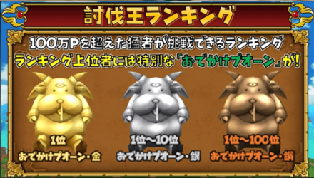 討伐王ランキングの画像