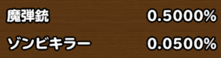 目玉装備排出確率の画像