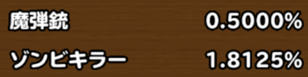 目玉装備排出確率の画像