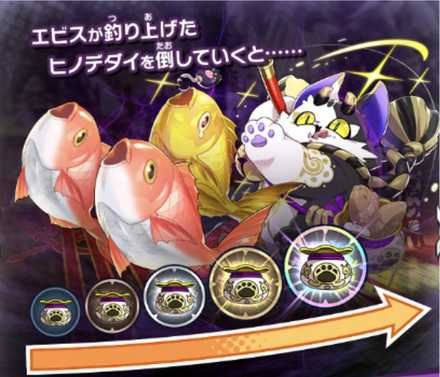 ドラガリ 新春にゃあちゅう大合戦の攻略情報 正月イベント ドラガリアロスト ゲームエイト