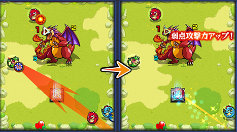 弱点パワーアップパネル