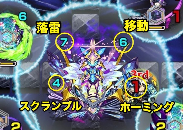 イデア 攻撃パターン