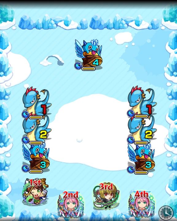 ネンガのジョージ ステージ1