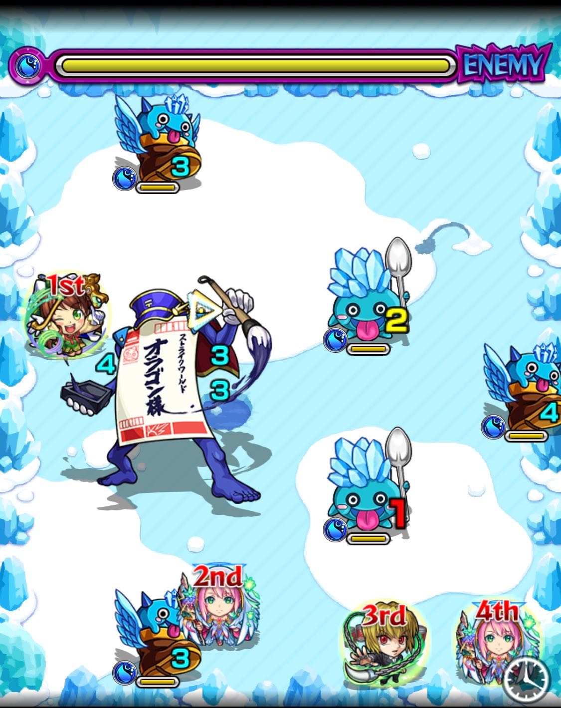 ネンガのジョージ ステージ2