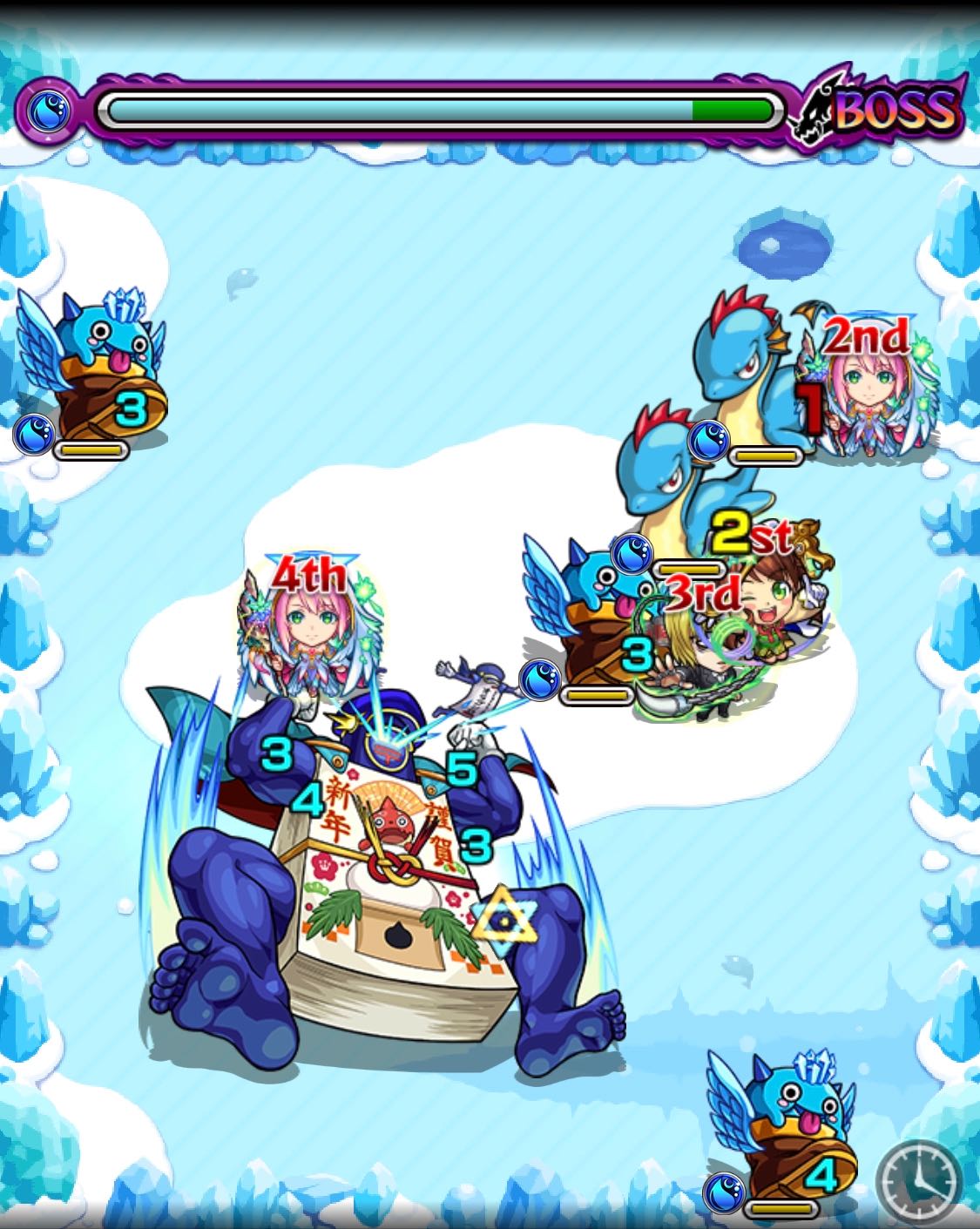 ネンガのジョージ ボス1