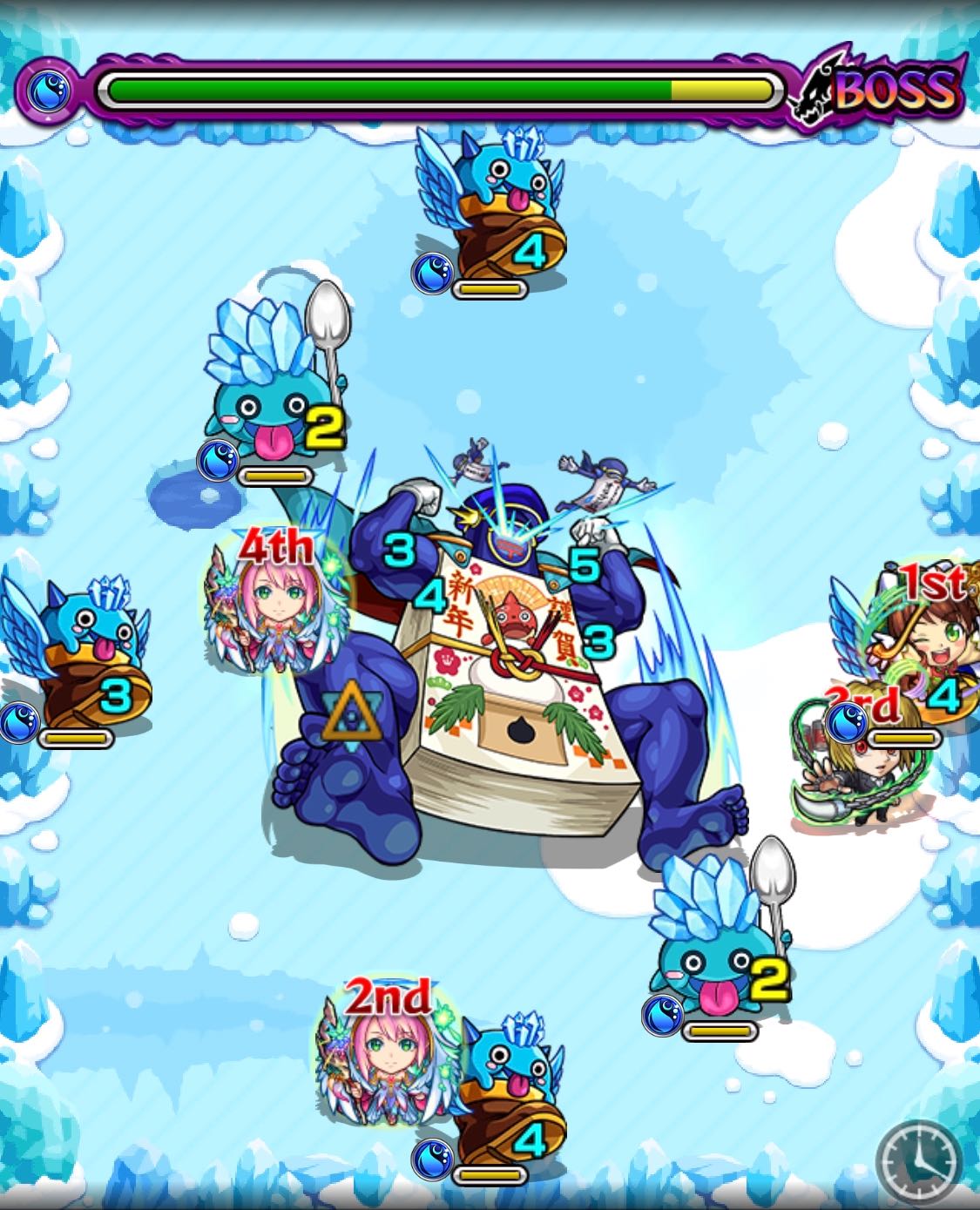 ネンガのジョージ ボス2