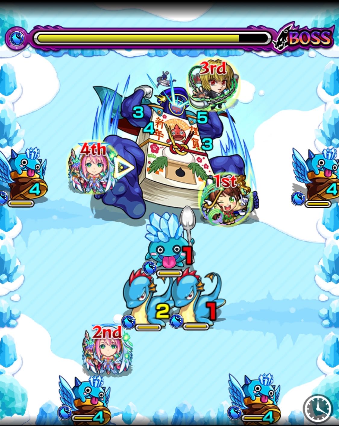 ネンガのジョージ ボス3