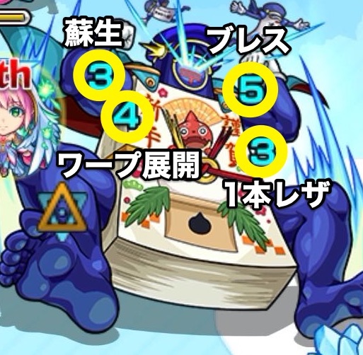 ネンガのジョージ 攻撃パターン