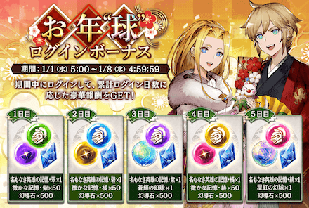 お年球ログインボーナス