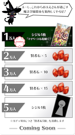 アルスノ 事前登録報酬