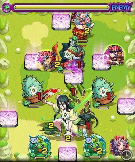 御門マツ ステージ4