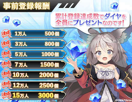 オブジェネ 事前登録報酬