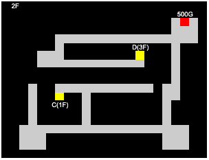 カシュオーン城2F