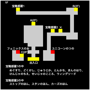 ディストの城1F