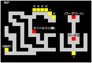 フィン城地下B5F