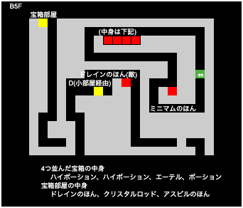 ミシディアの洞窟B5F