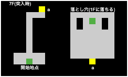 パラメキア7F突入時