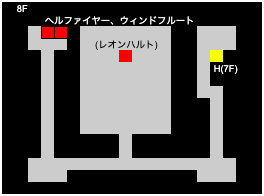 パラメキア8F