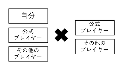 オセロニアンカップ対戦カード