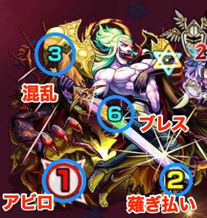 ケテルボス1ボス3