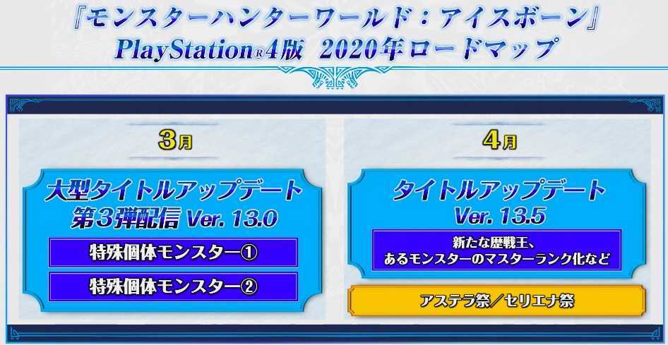 3〜4月ロードマップ