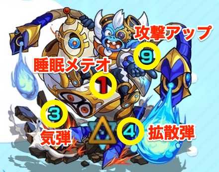 うといざ攻撃パターン