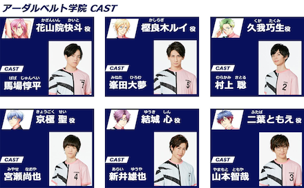 アーダルベルト キャスト