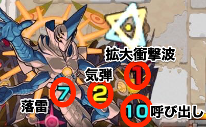 メロード覚醒後攻撃パターン