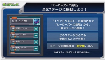 ヒーローズへの挑戦