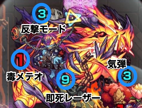 カイン廻攻撃パターン