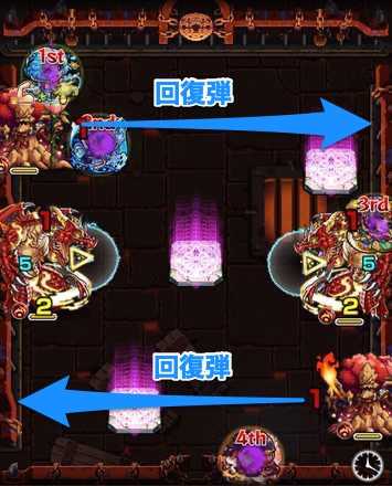 カイン廻 ステージ2