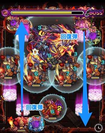 カイン廻 ボス3