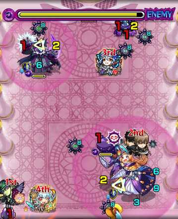 パンドラステージ3召喚後