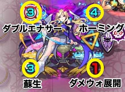 ルシファー攻撃パターン