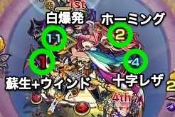 ボス3攻撃パターン