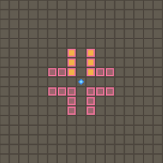 スプリットショットの範囲