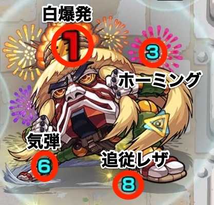 たまや攻撃パターン