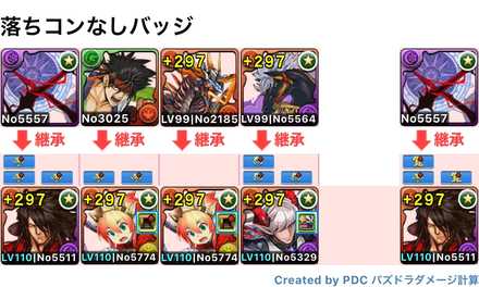 パズドラ 極練 きょくれん の闘技場の攻略と周回パーティ ゲームエイト