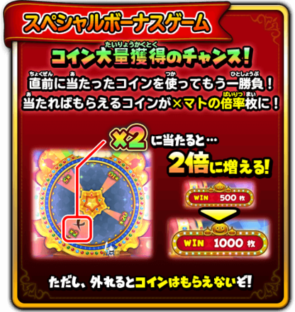 スペシャルボーナスゲーム