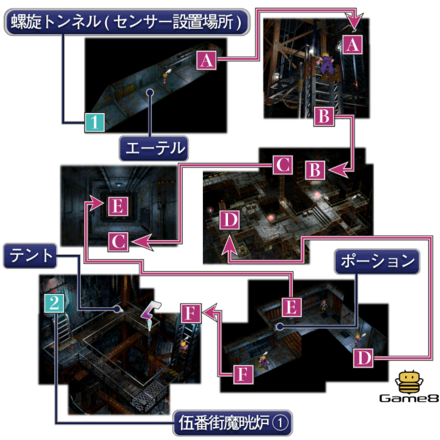四番街プレート内部